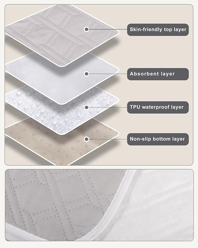 2 Pack Guinea Pig Cage Liners, 28" x 20" Washable Guinea Pig Pee Pads, Reusable Super Absorbent Non-Slip Training Mat Bedding for Small Animals - Hamster, Rabbit, Chinchilla, Rat (Gray)