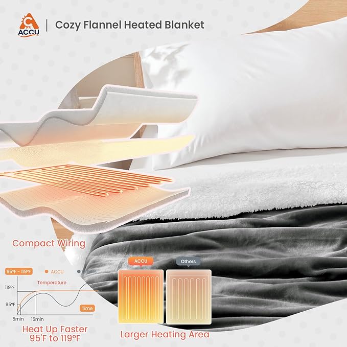 Cozy Heated Blanket Twin Size - Fast Warming Electric Bed Blanket with 6 Heat Settings & 4 Hours Auto-Off, Ideal Gift for Her, 62"x84", Slate Grey
