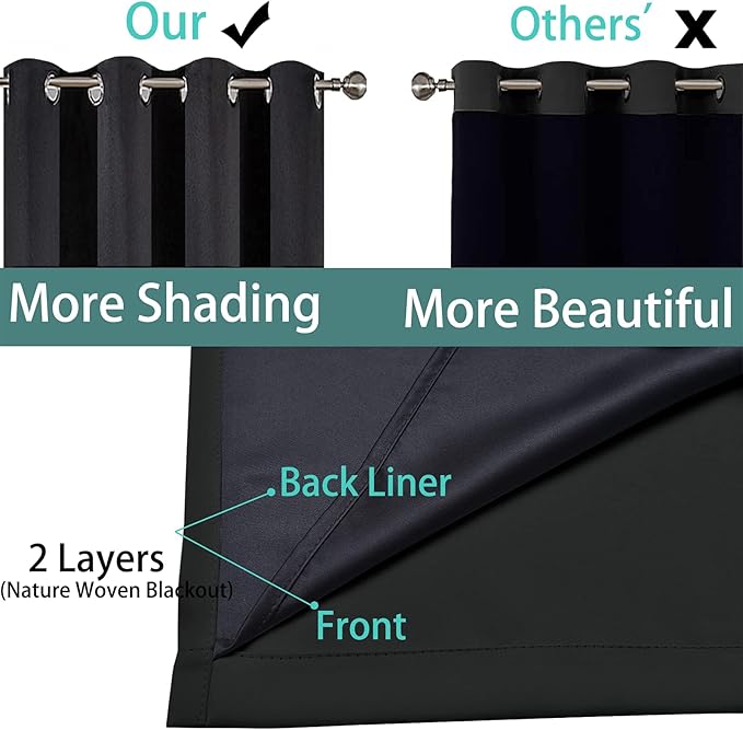 Yakamok 84 Inch Length 100% Blackout Curtains for Bedroom, 2 Thick Layers Thermal Insulated Grommet Total Blackout Drapes with Black Liner for Living Room (52Wx84L,Black, 1 Panel)