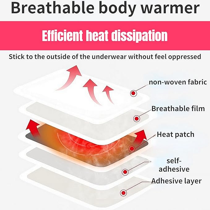 Hand Warmers - 90 Packs Hot Hands Disposable Heat Pad, Hot Hands Hand Warmers, Up to 10 Hours of Safe and Continuous Heat, Perfect for Camping, Outdoor Skiing, Fishing Ideal for Outdoors and Travel.