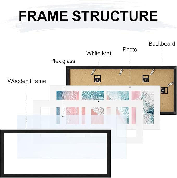 Vittanly 8x20 Collage Picture Frame, Displays 4Pcs 4x6 Pictures with Mat or 1Pcs 8x20 without Mat, Picture Frames Collage Wall Decor for Horizontal or Vertical Display, Black, 1 Pack