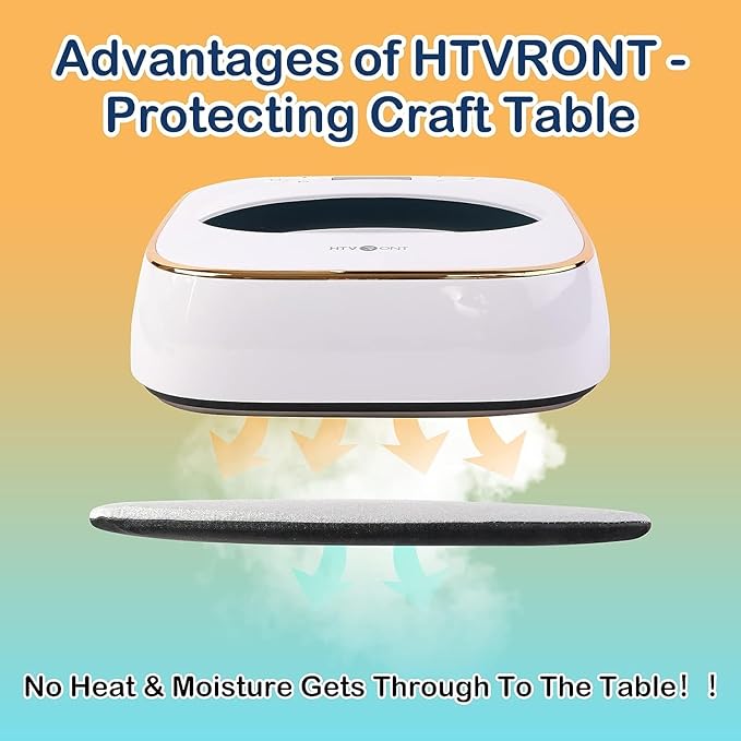 HTVRONT Heat Press Mat - 8"x10" Heat Press Pad for Craft Vinyl Ironing Insulation Transfer, Double Sided Applicable