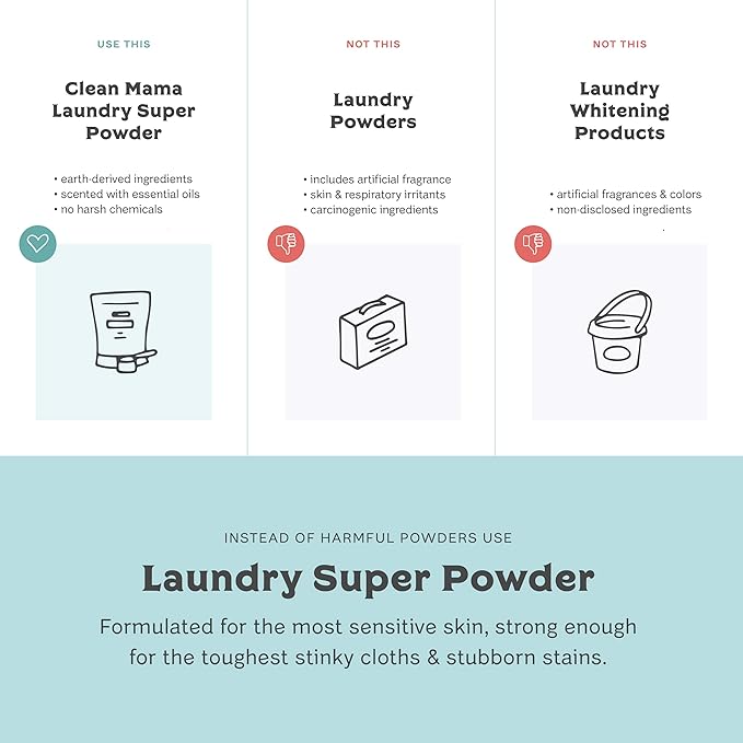 Clean Mama Laundry Super Powder Detergent - Extra Strength Laundry Detergent Powder - Natural Laundry Detergent for Sensitive Skin - Enzyme Powered, Fights Stains & Odors - Sweet Mint, 60 Loads