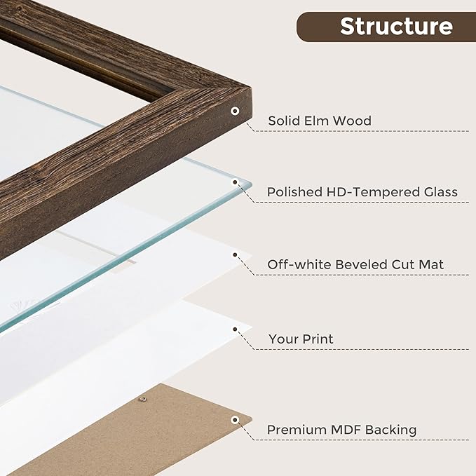 Fun Memories 5x7 Picture Frame with Mat for 4x6 Photo, Solid Elm Wood & Tempered Glass, Rustic Wall & Tabletop Display Frame, Walnut, 1 Pack