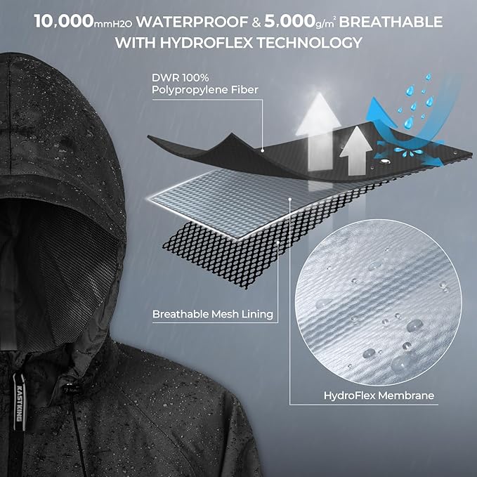 KastKing HydroSense Essential Waterproof Rain Suit for Men and Women, Lightweight, Durable Outdoor Gear for Fishing, Hiking