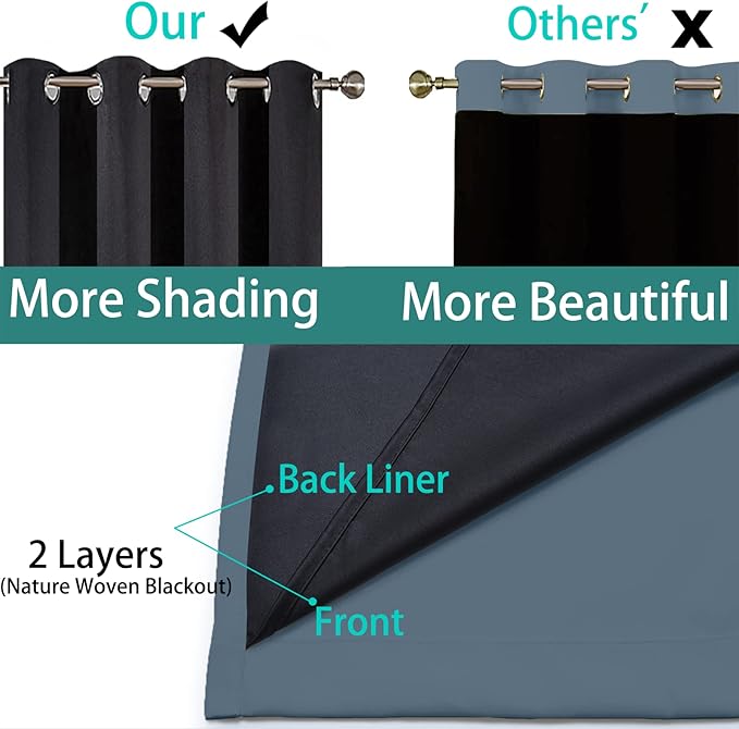 Yakamok 100% Blackout Lined Panels, Room Darkening Thermal Insulated Blackout Curtains for Bedroom, Heat Blocking Drapes for Living Room(62Wx84L, Stone Blue, 2 Panels)