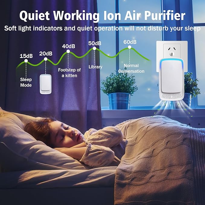 3 Pack Plug In Air Ionizers-Negative Ion Air Purifier for Home Silent Work Air Cleaner for Bathroom,Living Room,Office,Kitchen,Pet Room,Portable Ionic Air Purifier for Bedroom(3)