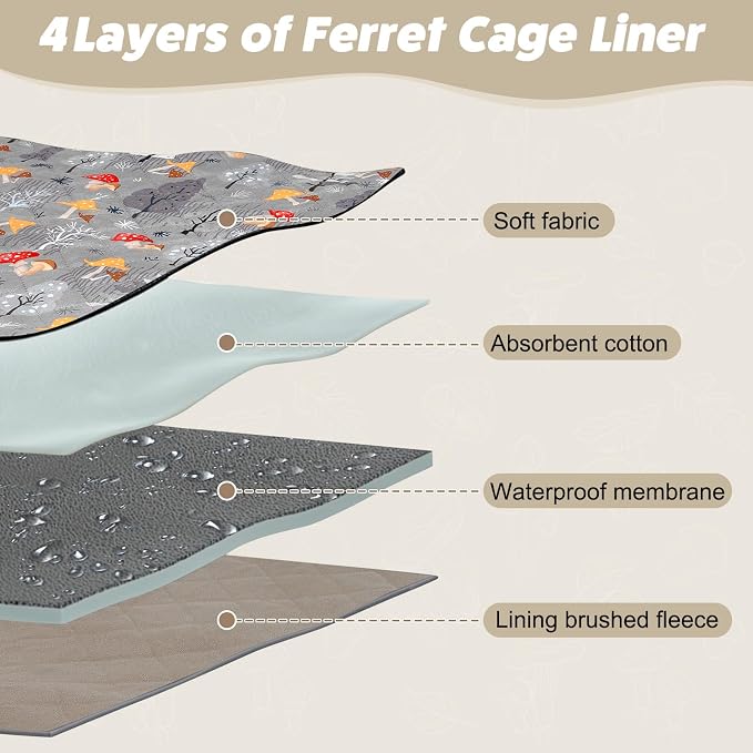Bienbee Ferret Cage Liner Set, Leakproof Ferrets Cage Accessories for Small Animals Rats Chinchillas Hedgehogs Ferrets(Gray Mushroom, Double Unit Combo)