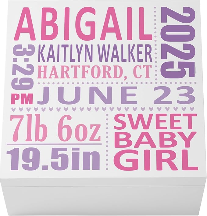 Let's Make Memories Personalized Keepsake Box for New Baby - Memento Storage - Memories Box -Nursery Décor - For Girls - 6" Hx12 Sq - Precious Memories