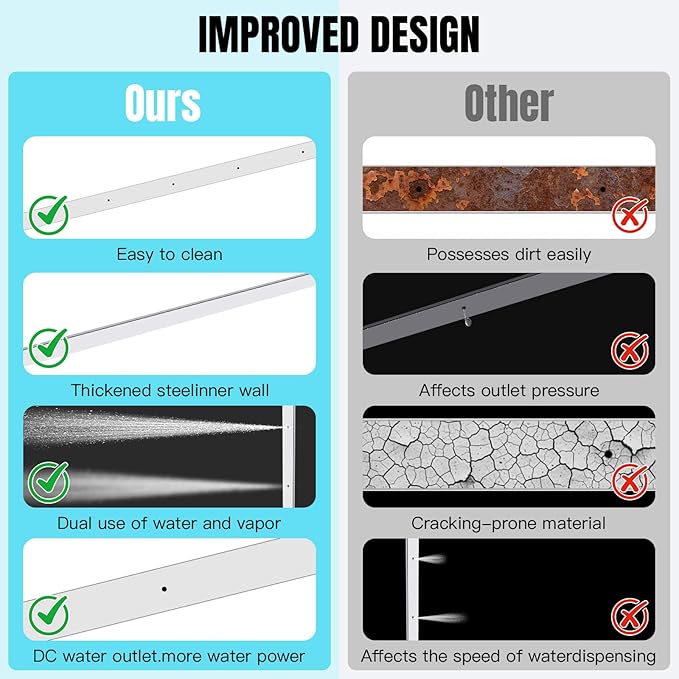 39" Radiator Cleaning Wand, Household Car&Truck, 4500 PSl Radiator Pressure Washer Wand with 3 Upgraded 1/4" Quick Couplers Dual-Use Water/Air, Portable Radiator cleaner Wand Tool