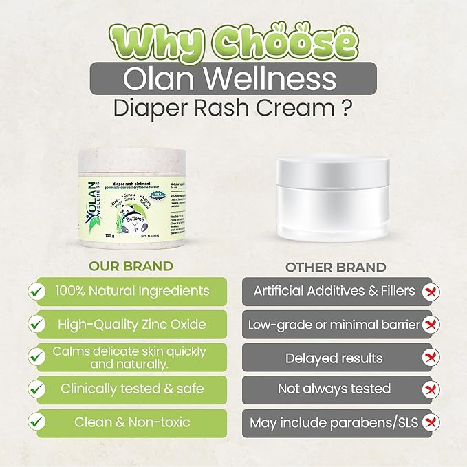 Diaper Rash Cream - Natural Ingredient Ointment for Baby Bottom Sensitive Skin, Soothes, Heals, and Protects With Zinc Oxide Cream - Baby Skin Care (3.52 ounces)