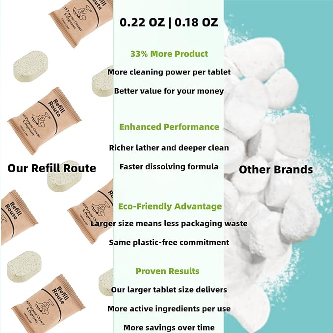 All Purpose Cleaner Spray, All-In-One Countertop Cleaner, Cleaning Supplies for Every Surface, Multi-Surface Cleaner for Home, Kitchen, Bathroom(12 Tablets + 1 Reused Bottle)