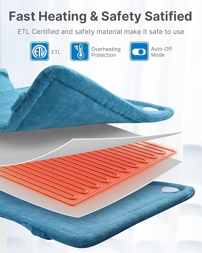 RENPHO Electric Heating Pad for Back, Mothers Day Gifts & Birthday Gifts for Mom Dad Women Men, FSA Eligible & HSA Store, Neck and Shoulder Heat Pad, Fast Heating, 24"x33", ETL Certified, Blue