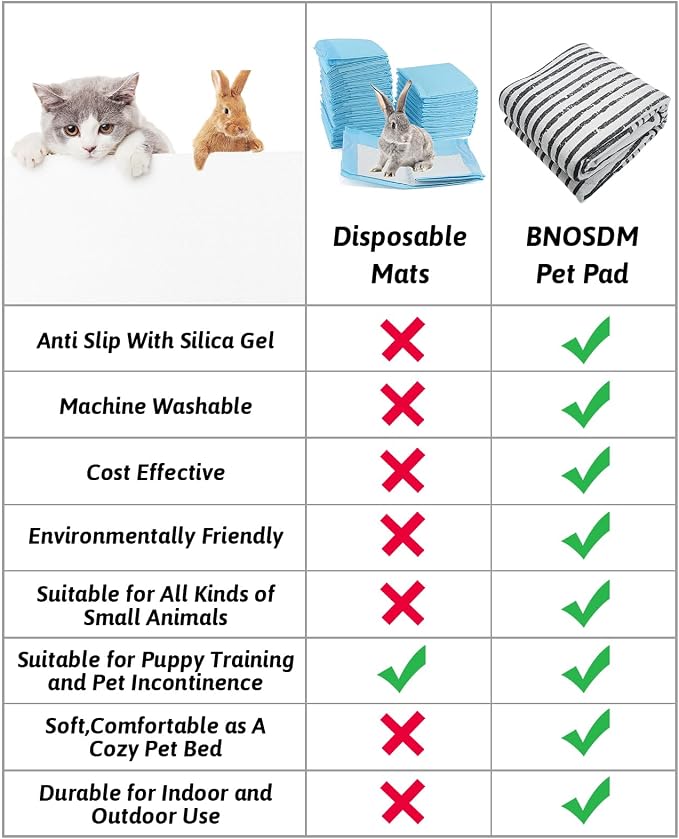 BNOSDM 79"" X 55"" Washable Bunny Cage Liners Large Rug for Rabbits Large Non Slip Pad for Bunnies Resuable Rabbit Liner for Chinchillas Cats Guinea Pigs Ferrets Dogs, Grey+black