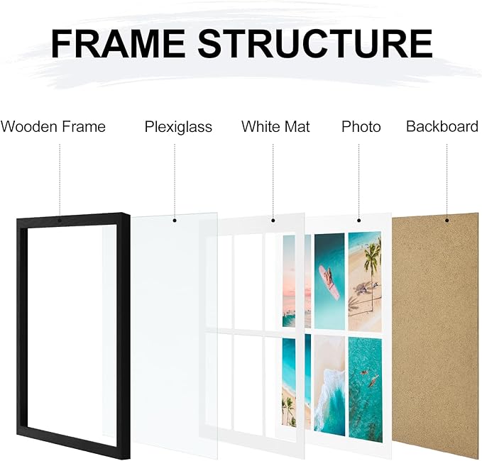 Vittanly 14x14 Collage Picture Frame, Displays 6Pcs 4x6 Pictures with Mat or 1Pc 14x14 without Mat, Picture Frames Collage Wall Decor for Display, Black, 1 Pack