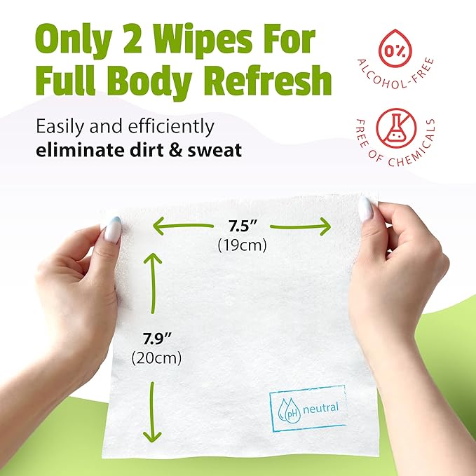 Yugi wet wipes, Face and Body Wipes for Camping, Post Workout and Traveling, Plant-based fibers unscented wipes (25 Count (pack of 9))
