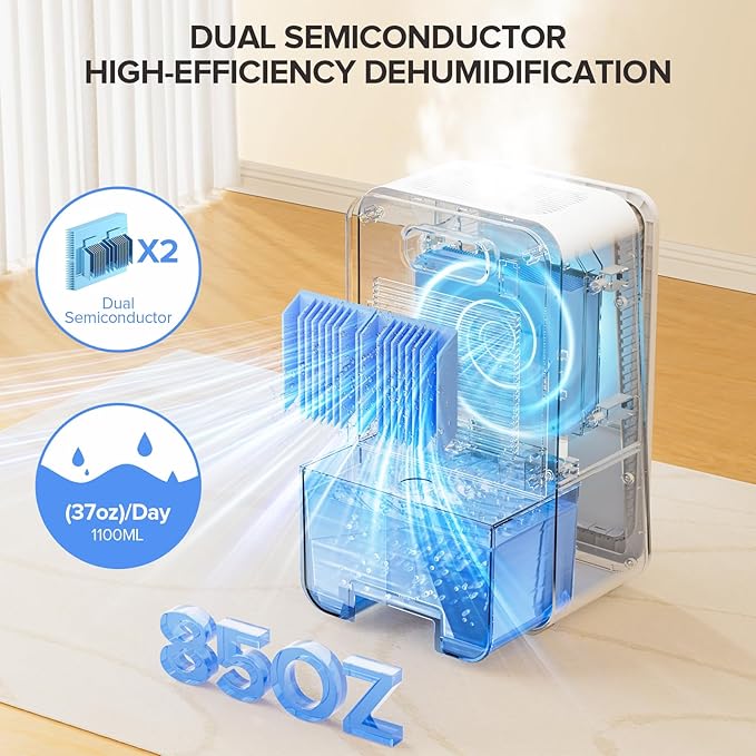 Dehumidifier for Home, 1000 sq.ft Dehumidifier with Auto Shut Off, 7-Color LED Light Built-in Aromatherapy Diffuser, Ultra-Quiet Dehumidifiers for Bedroom, Bathroom, Basement (White)