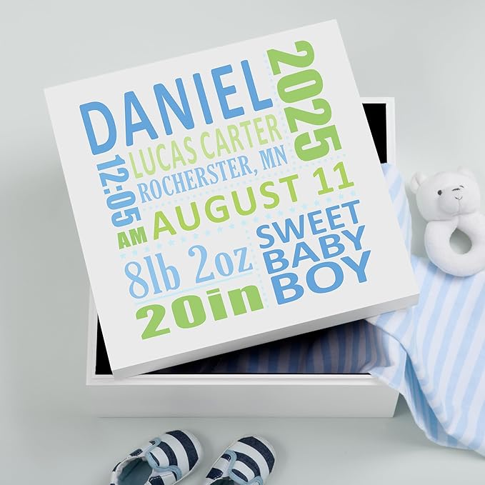Let's Make Memories Personalized Keepsake Box for New Baby - Memento Storage - Memories Box -Nursery Décor - For Boys - 6" Hx12 Sq - Precious Memories