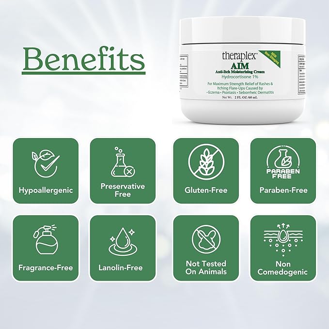 Theraplex AIM - Anti Itch Cream (2 oz) – 1% hydrocortisone for Itchy Skin Relief, moisturizing Cream for Eczema, Seborrheic Dermatitis. Safe for Kids. Relieves Itchy Skin with Maximum Strength.