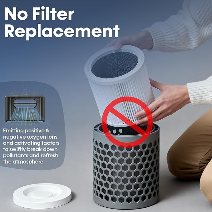 Compact Car Air Purifier- Easy Install Portable Filter-Free Odor Eliminator for Smoke, Pet Odors and VOCs, Silent Operation, Universal Vent Clip for Car by Yakry