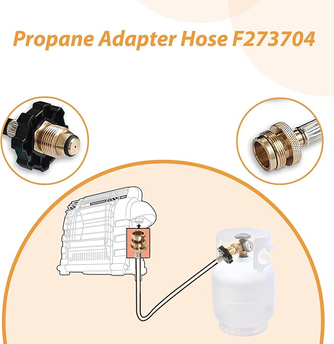 F273704 10FT Propane Adapter Hose for Mr Heater Buddy Series,for Big Buddy/Little Buddy/Portable Buddy Accessories to Propane Tank,Propane Heater Adapter Hose,for Buddy Flex Heater Hose to Propane Keg