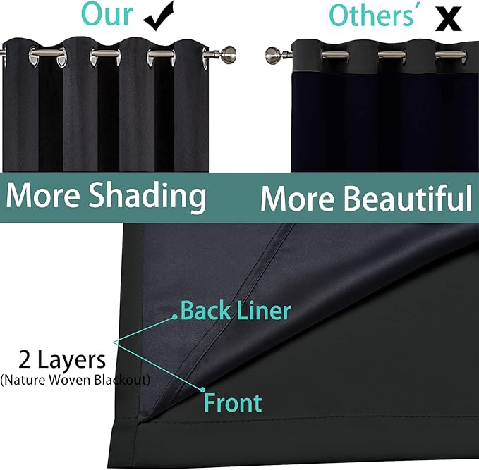 Yakamok 100% Blackout Thermal Insulated Sliding Door Curtains, Noise Reducing Sliding Glass Doors, Patio Door Drapery Room Divider Curtains, Black, W100 x L96, 1 Panel