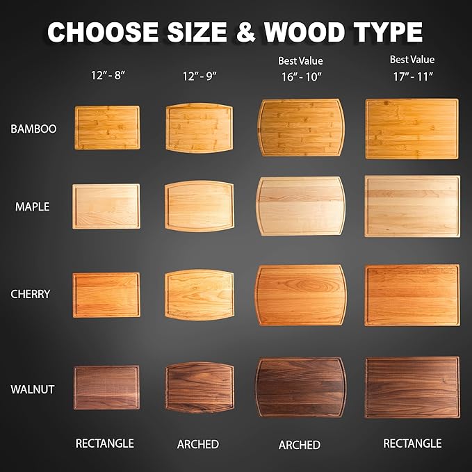 Personalized Cutting Board – Custom Engraved Grilling Gifts for Men, Christmas, Birthday, Wedding, Housewarming – Ideal Present for Man, Dads, Husbands, Newlyweds, Perfect for Grill