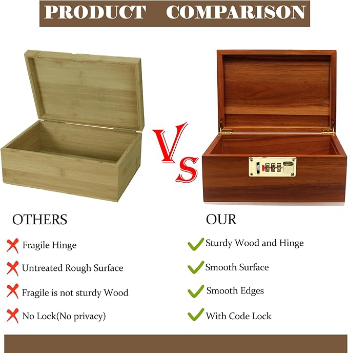 2pcs Wooden Box Decorative Acacia Wooden Storage Box with Combination Lock with Hinged Lid Keepsake Chest Stash Box Decorative Lockable Chest for Keepsakes, Memory Boxes Wood Gift Box