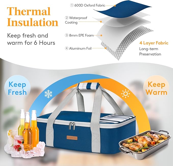 LUNCIA Insulated Single Decker Casserole Carrier, Lasagna Lugger Tote Keeps Food Hot or Cold, Thermal Lunch Bag for Potluck Parties, Picnic and Cookouts, Fits 9" x 13" Baking Dish, Dark Blue
