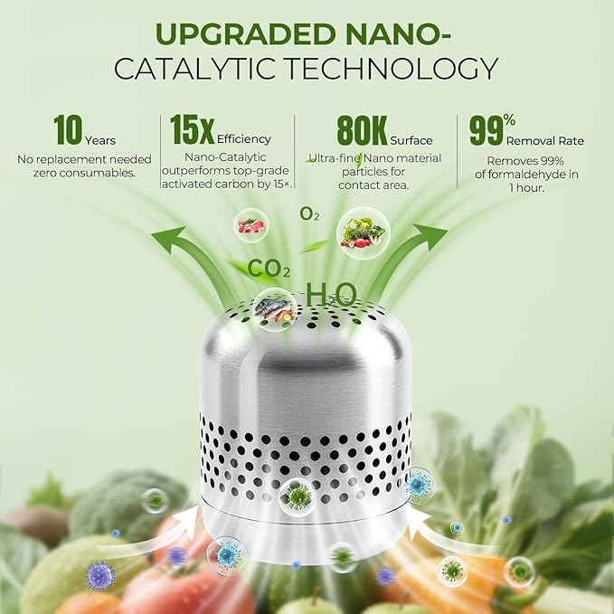 Refrigerator Deodorizer – Lasts for 10 Years, Long-Lasting Odor Eliminator for Fridge, Closet, Car -More Effective Than Baking Soda Charcoal Air Purifier - Nano Catalyst Technology (1 Pack)