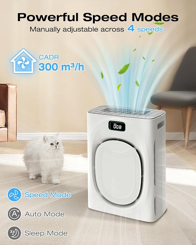 Air Purifier for Home Large Room 2500sq.ft with 4 Washable Pre-Filter, Pet Air Purifier for Bedroom with Double Side Inlet, Smart App Control