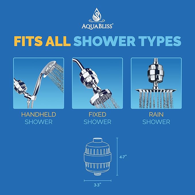 AquaBliss High Output Revitalizing Shower Filter - Reduces Dry Itchy Skin, Dandruff, Eczema, and Dramatically Improves The Condition of Your Skin, Hair and Nails - Matte Gold (SF100-GD)
