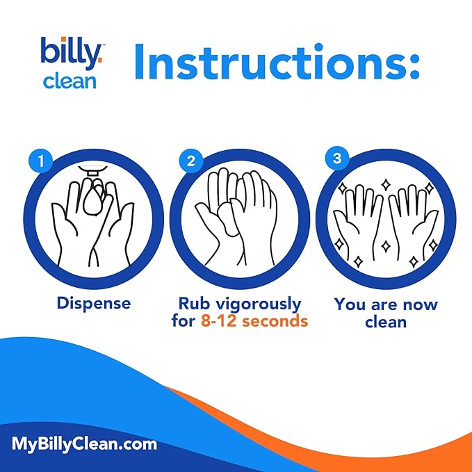 Billy Clean Mix 100% Natural No Rinse Waterless Soap, Hand and Body, Travel Size Foaming Hand Sanitizer Alcohol Free, Elderly and Kids