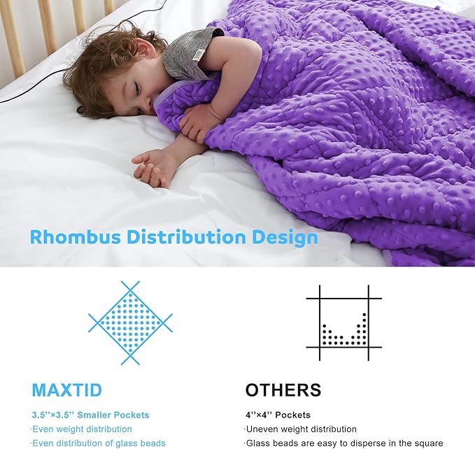 MAXTID Kids Weighted Blanket 3lbs 36"x48" Violet Heavy Blanket Purple Child Comfort Sensory Blankets for Girls & Boys