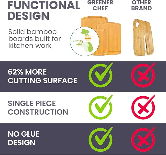 Wooden Cutting Boards for Kitchen with Glue-Free Surface and Lifetime Replacements – Organic Bamboo Chopping Board with Juice Grooves for Carving & Serving, Non Toxic & Durable by Greener Chef