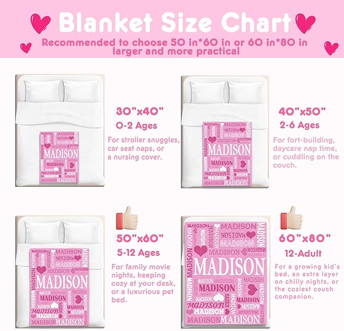 Ships Next Day- Custom Blanket with Name, Personalized Kids Throw Blankets, Teen Girl Gifts Trendy Stuff, Christmas Birthday Gifts for Boys Girls