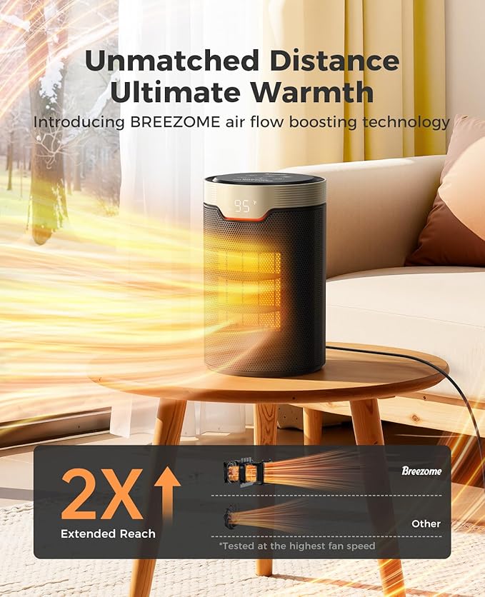 BREEZOME Space Heater, 1500W Portable Electric Heaters for Indoor Use, Small Desk Heater Quiet for Room with Thermostat & 24H Timer, Remote Control for Home Bedroom Office