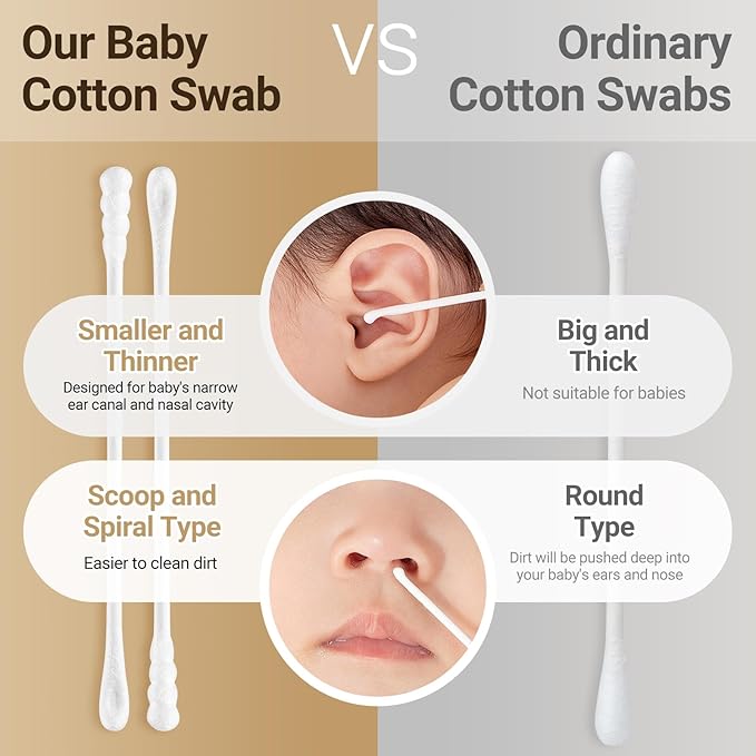 Baby Cotton Swabs 400 Count Double Pointed Cotton Swabs with Paper Stick for Newborn/Kids, 100% Organic Qtips Cotton Swabs for Ear Nose Clean & Makeup & Cleaning