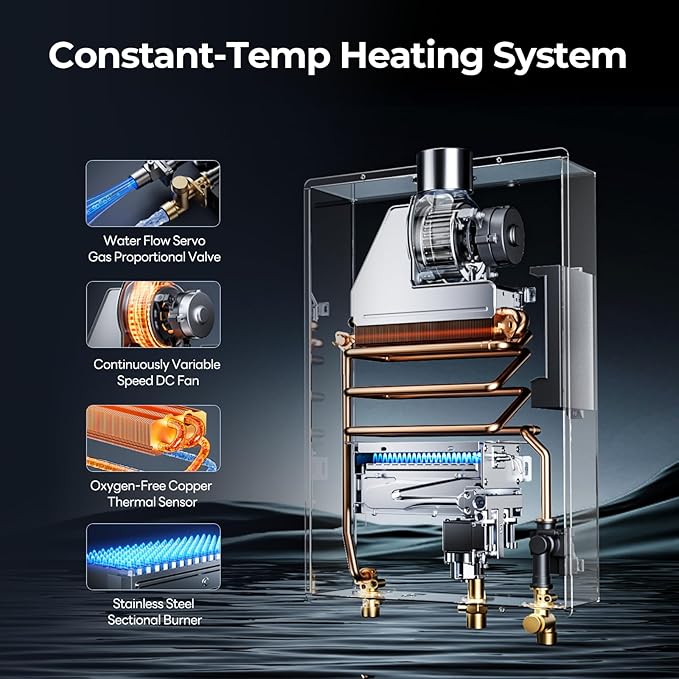 FOGATTI Propane Gas Tankless Water Heater Indoor - Max 5.1 GPM 120,000 BTU, CSA Certified Compact Design On Demand Instant Hot Water Heater - Instagas Comfort 120S Series