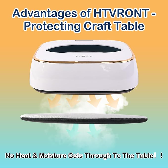 HTVRONT Heat Press Mat Compatible with Cricut Cutting Machine, 11.5"x11.5" Heat Press Pad for Craft Vinyl Ironing Insulation Transfer, Double Sided Applicable Mat