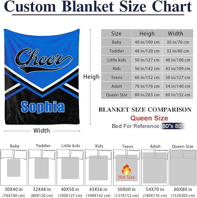 Custom Cheerleading Blanket - Personalized Throw Blanket for Cheerleaders Students Teens Adults (Cheerleading)