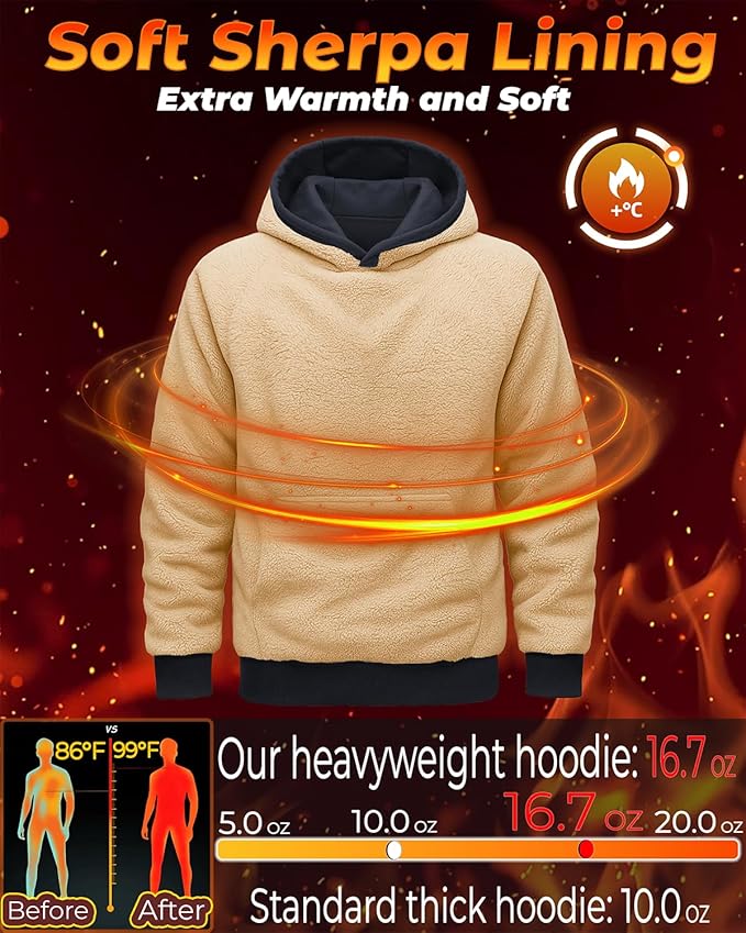 Boladeci Men's Sherpa Lined Hoodie Sweatshirts Heavy Fleece Cotton for Winter Cold Weather