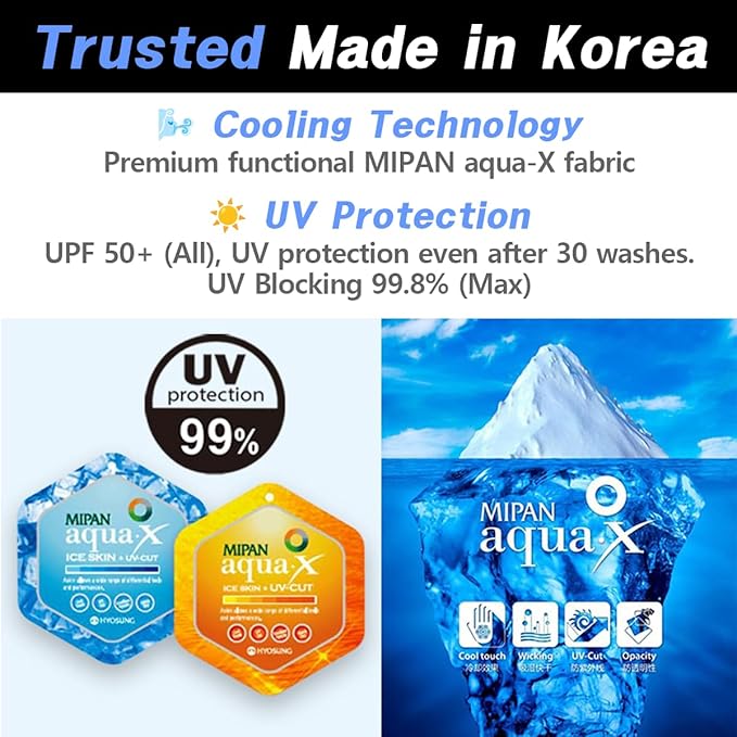 KOREA (Type A) UV Sun Protection Balaclava Half Face Mask - For Golf, Hiking, Running, Cycling & Outdoor Sports