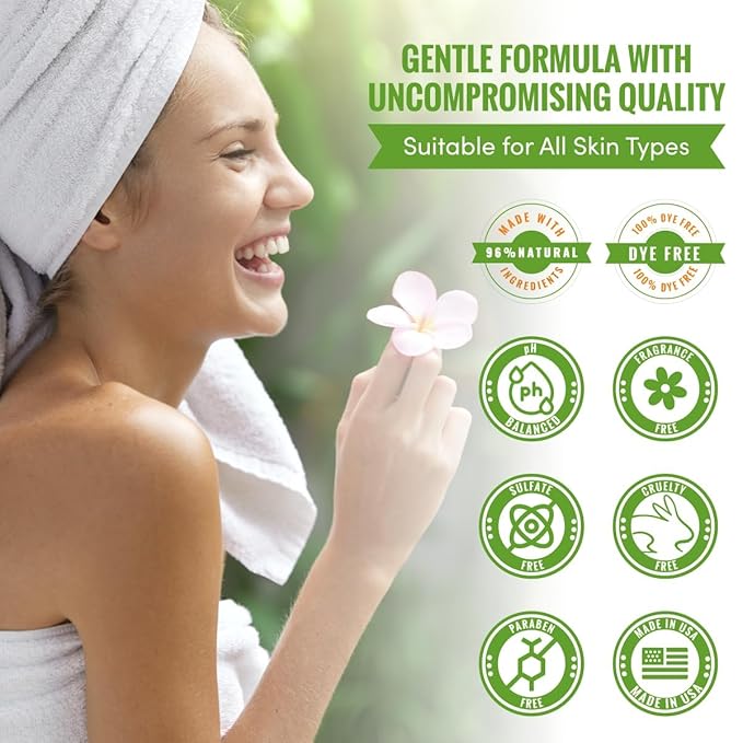 Wild Naturals Eczema & Psoriasis Cream for Dry, Itchy Skin + Moisturizing Eczema Body Wash – Gentle Psoriasis Body Wash for Itchy, Dry Skin Relief