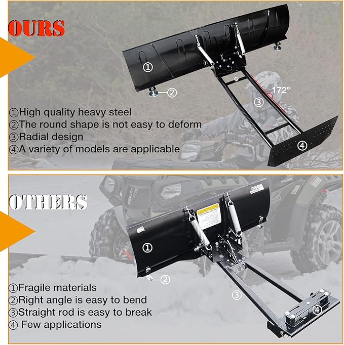 DING.PAI Universal Snow Plow Kit Heavy Duty Steel Square Push Snow Blade Adjustable for Pickup Trucks UTV ATV Arctic Cat Access Honda Aeon Crossland 45 Inch