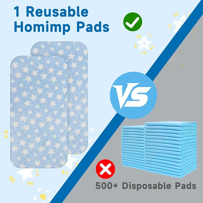 Homimp 2 Pack Guinea Pig Bed, Waterproof Reusable Small Animal Bed,Super Absorbent Pee Pad Mat for Rabbit Bunny Hamster Rat Hedgehog Chinchilla,Washable Fleece Cage Liners, Blue 24"x47"