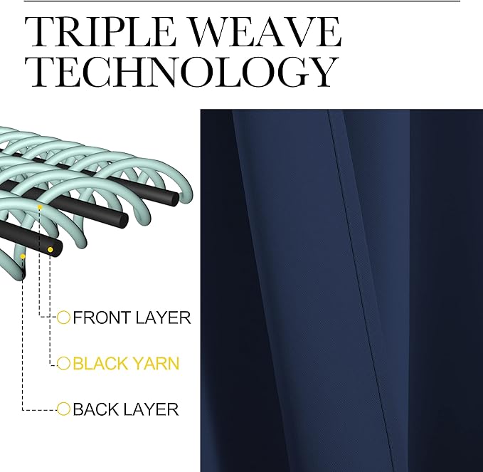 NICETOWN Blackout Curtains for Living Curtains, Home Decorations Thermal Insulated Solid Pole Top Blackout Drapes for Living Room (Navy, 1 Pair, 34-inch W x 84-inch L)
