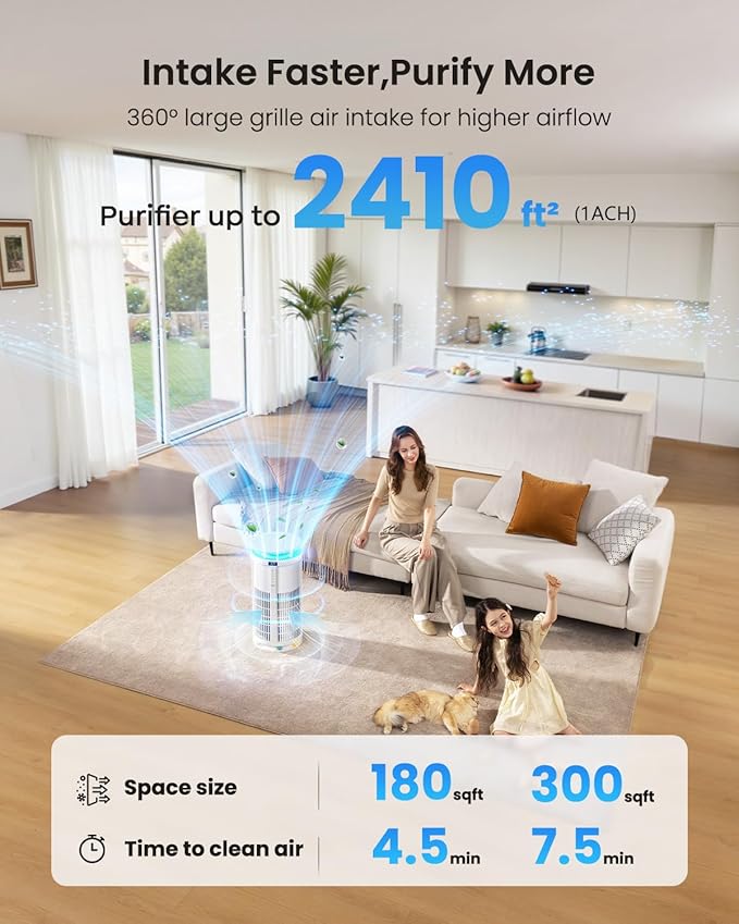 Air Purifiers for Home Large Room up to 2410 ft², Yaber HEPA Air Purifier for Home Pets, Auto Mode PM2.5 VOC Monitor with Lights, APP Smart Air Cleaner for Allergies Pet Hair Odor Pollen Smoke Dust
