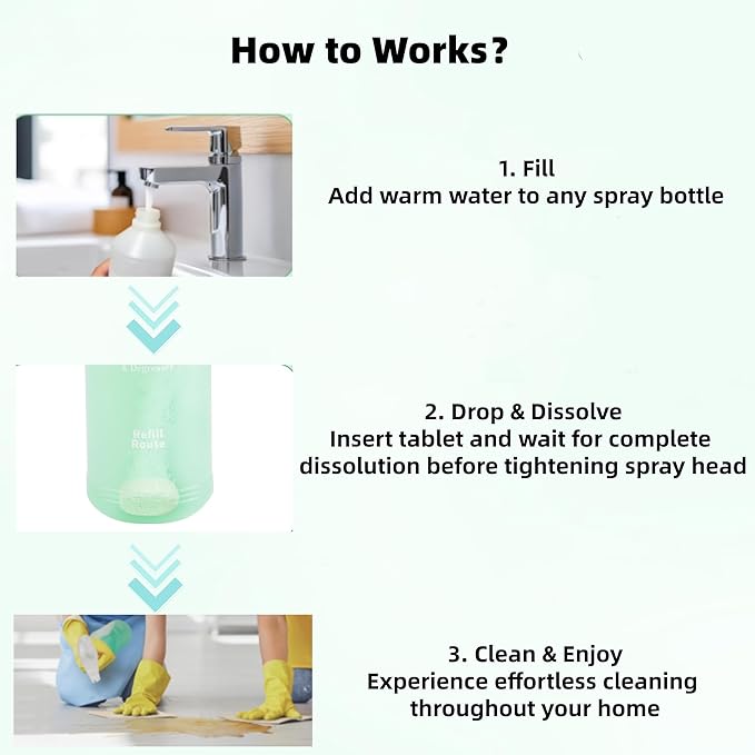 All Purpose Cleaner Spray, All-In-One Countertop Cleaner, Cleaning Supplies for Every Surface, Multi-Surface Cleaner for Home, Kitchen, Bathroom(12 Tablets + 1 Reused Bottle)