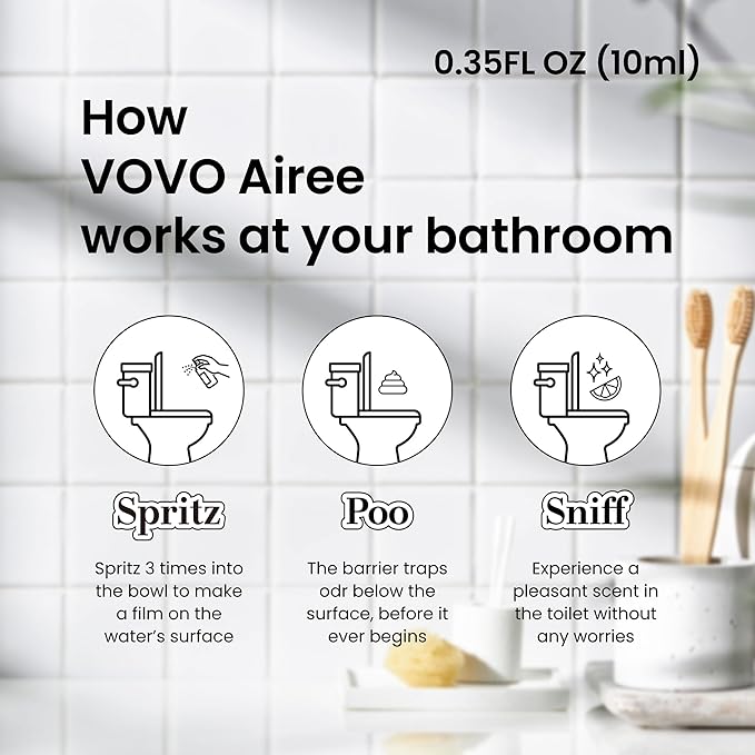 VOVO Airee Toilet Perfume/Variety Travel Size (0.36FL. oz. 10ml) Made in Korea